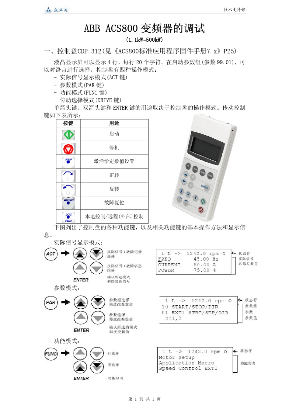 ACS800调试介绍_第1页