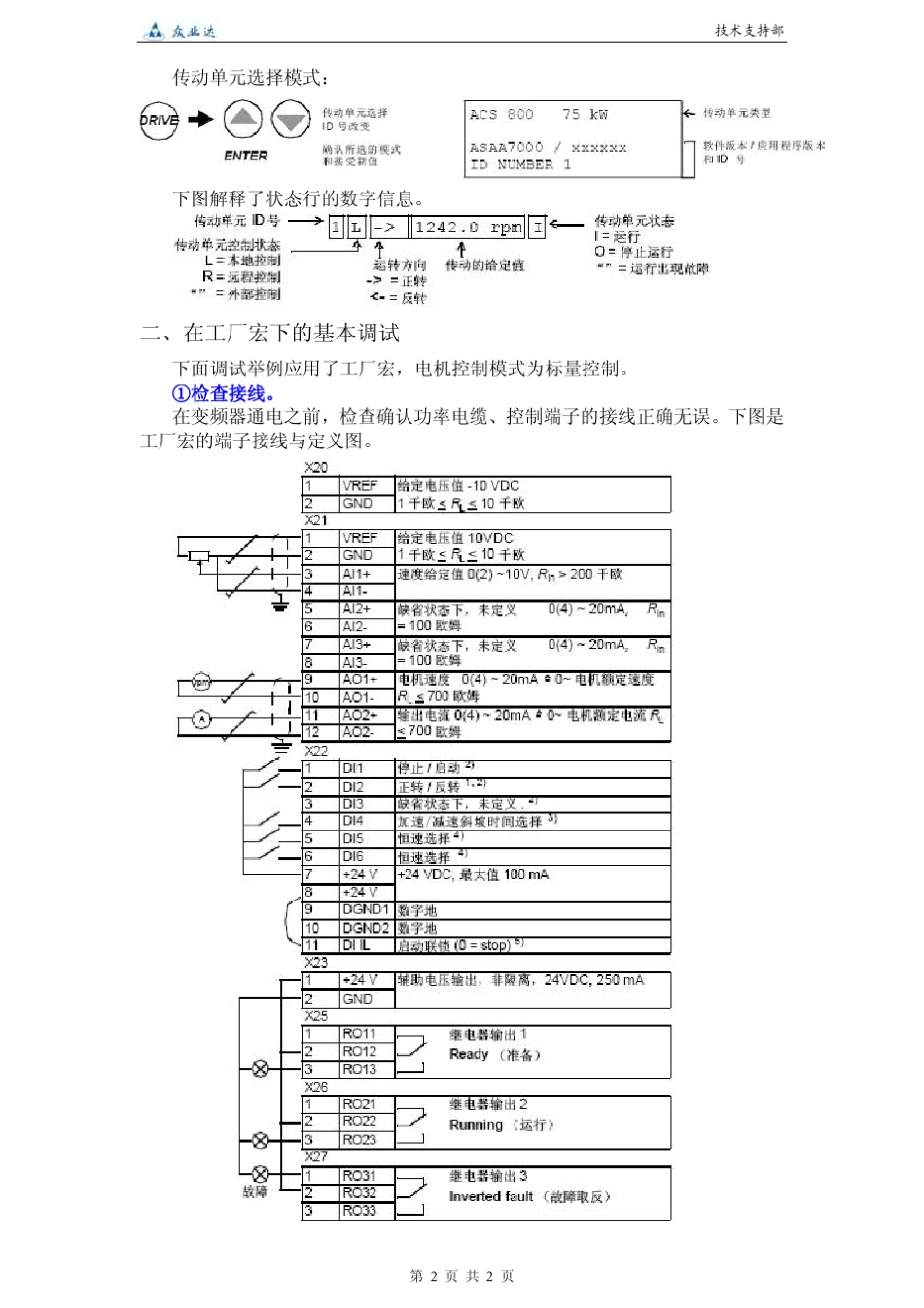 ACS800调试介绍_第2页