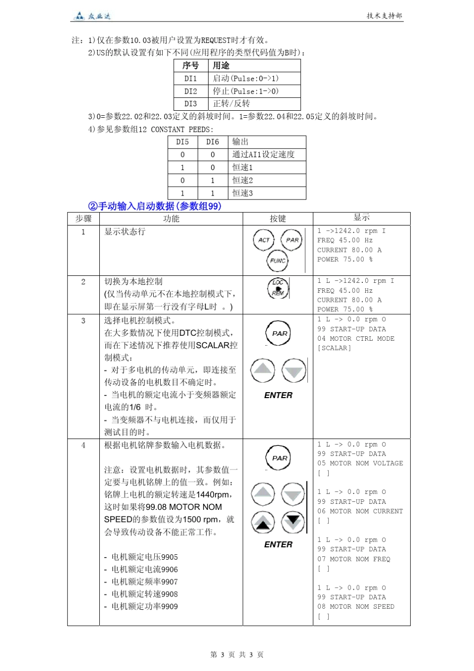 ACS800调试介绍_第3页