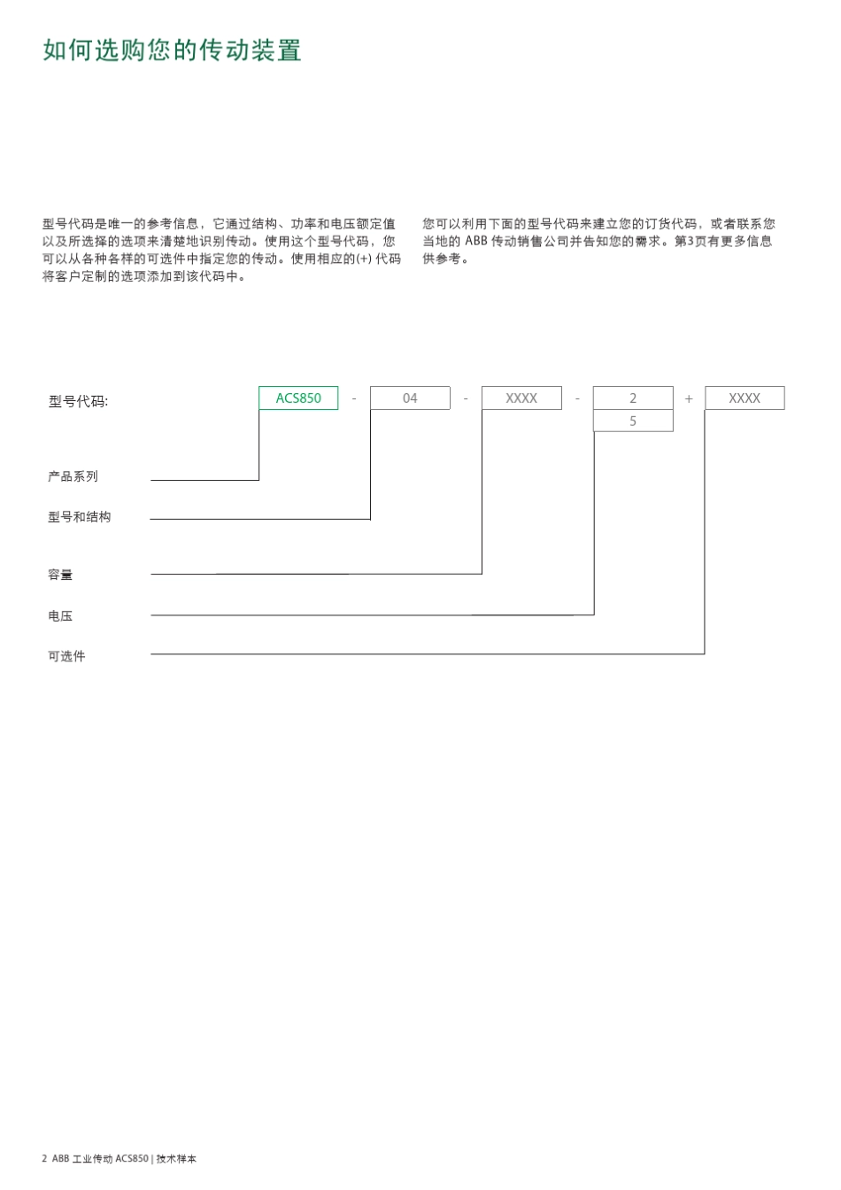 ACS850技术样本_第2页