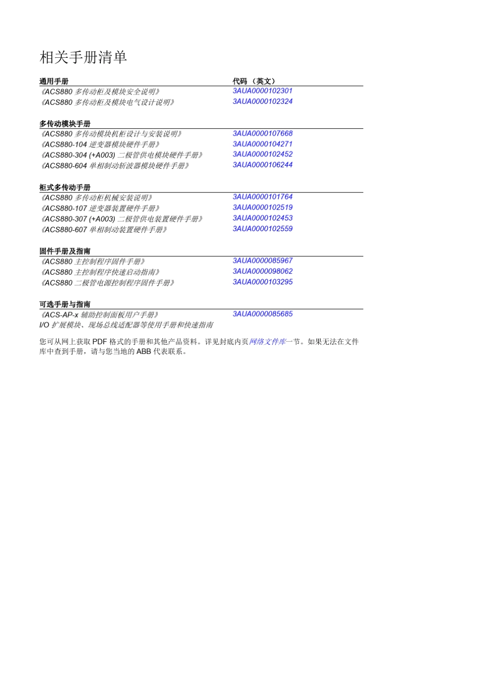 ACS880多传动柜及模块_第2页