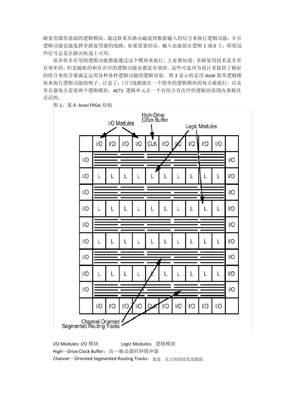 ActelFPGA结构简介_第2页