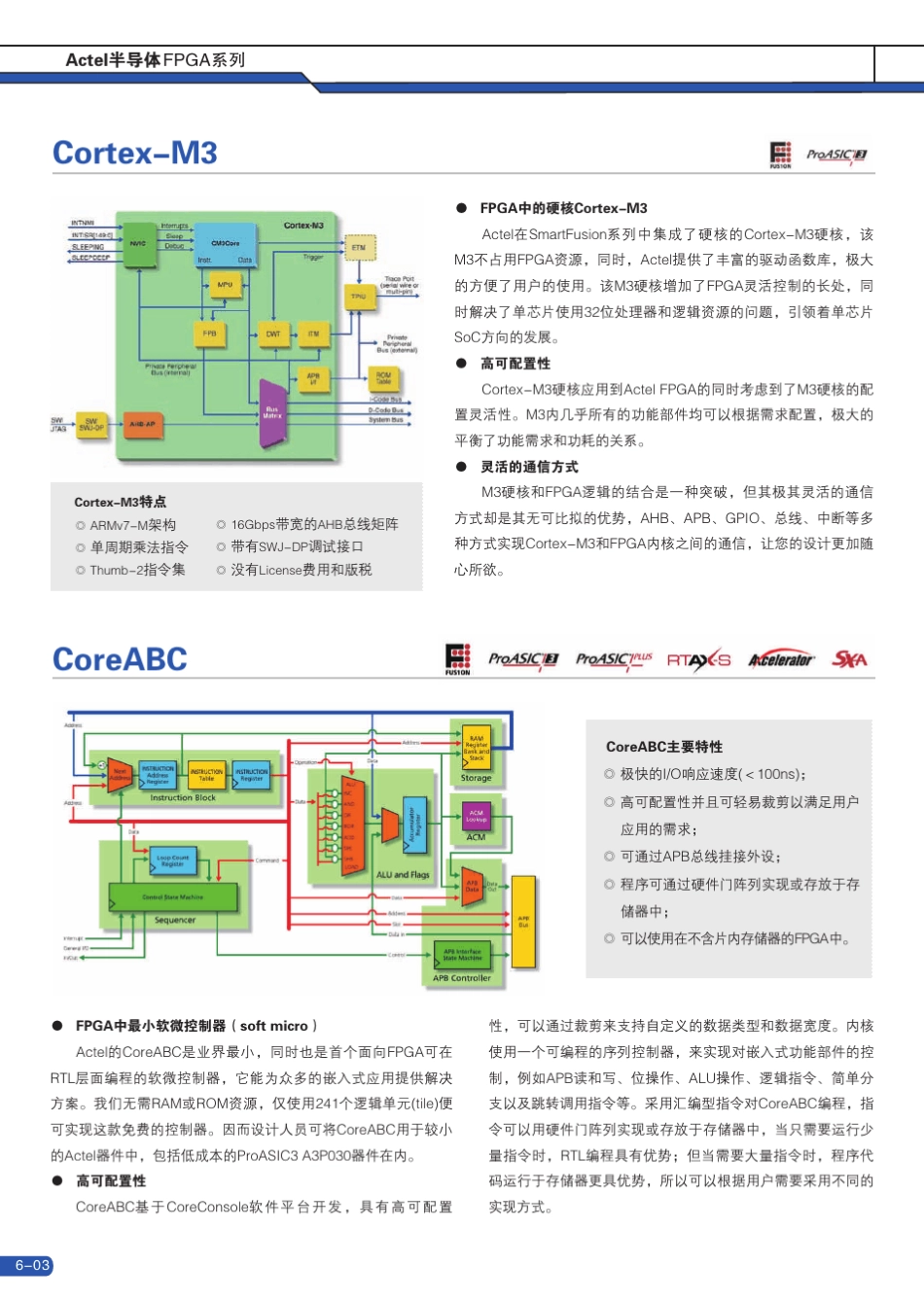 ACTEL半导体FPGA选型指南_第3页