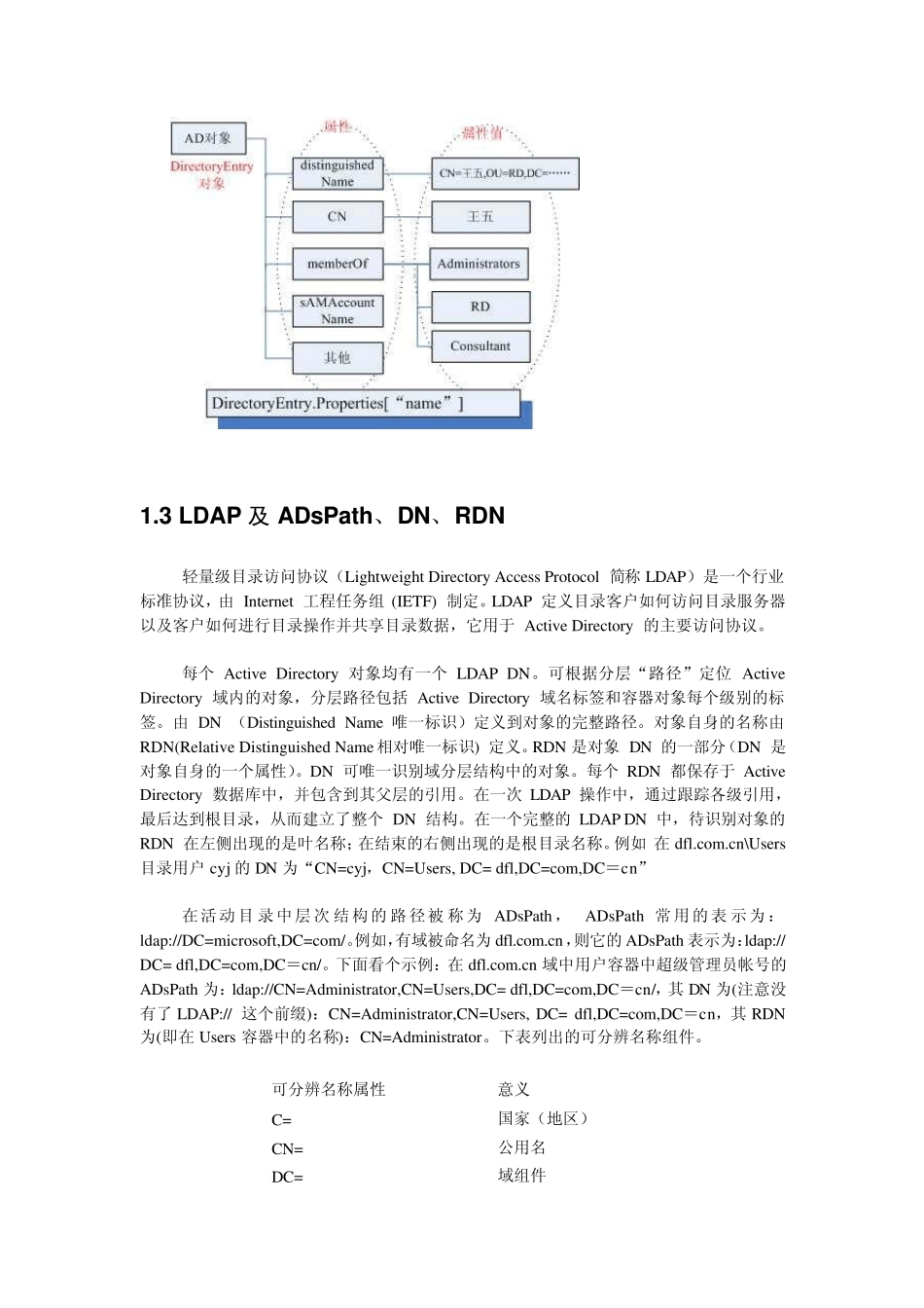 ActiveDirectory_第3页