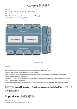 Activemq测试报告143
