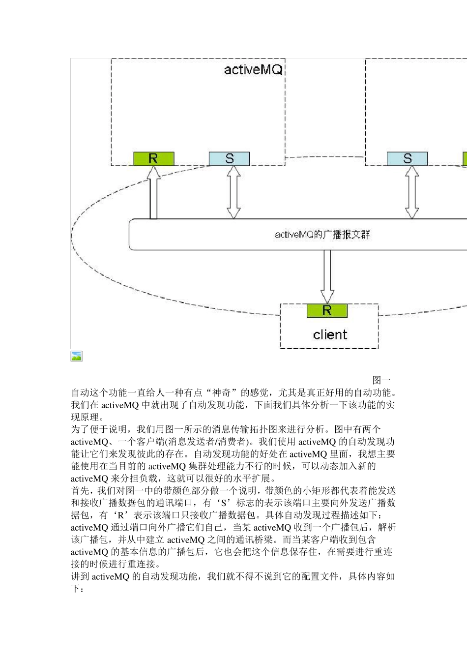 activeMQ的源码分析_第2页