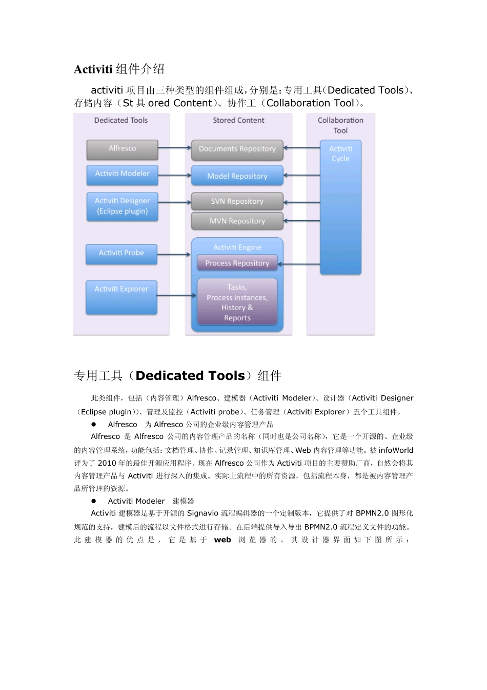 activiti_第1页