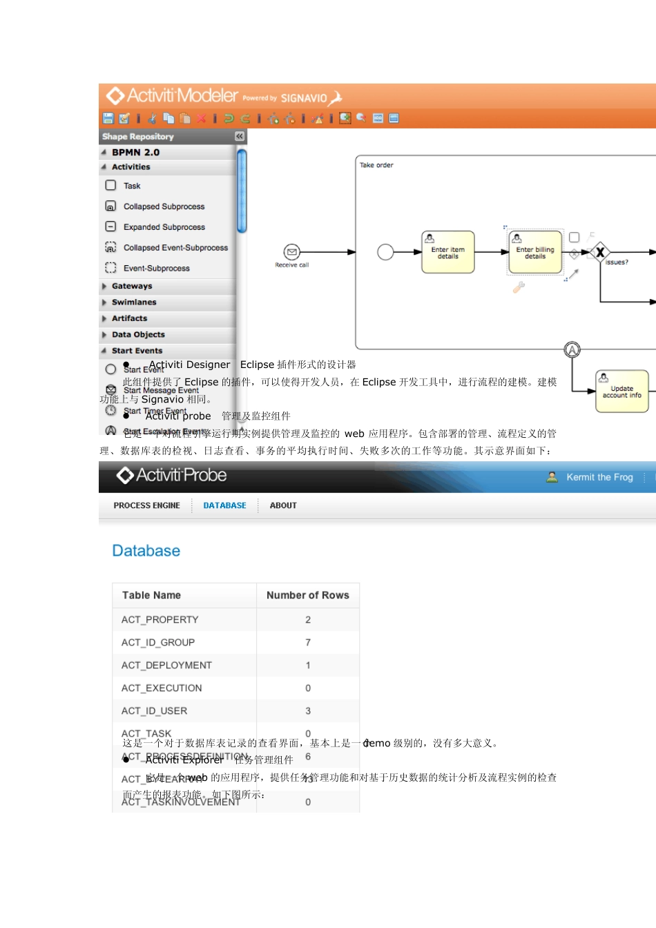 activiti_第2页