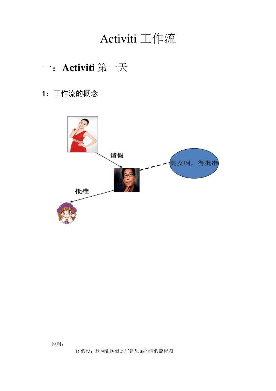 Activiti工作流课程_第1页