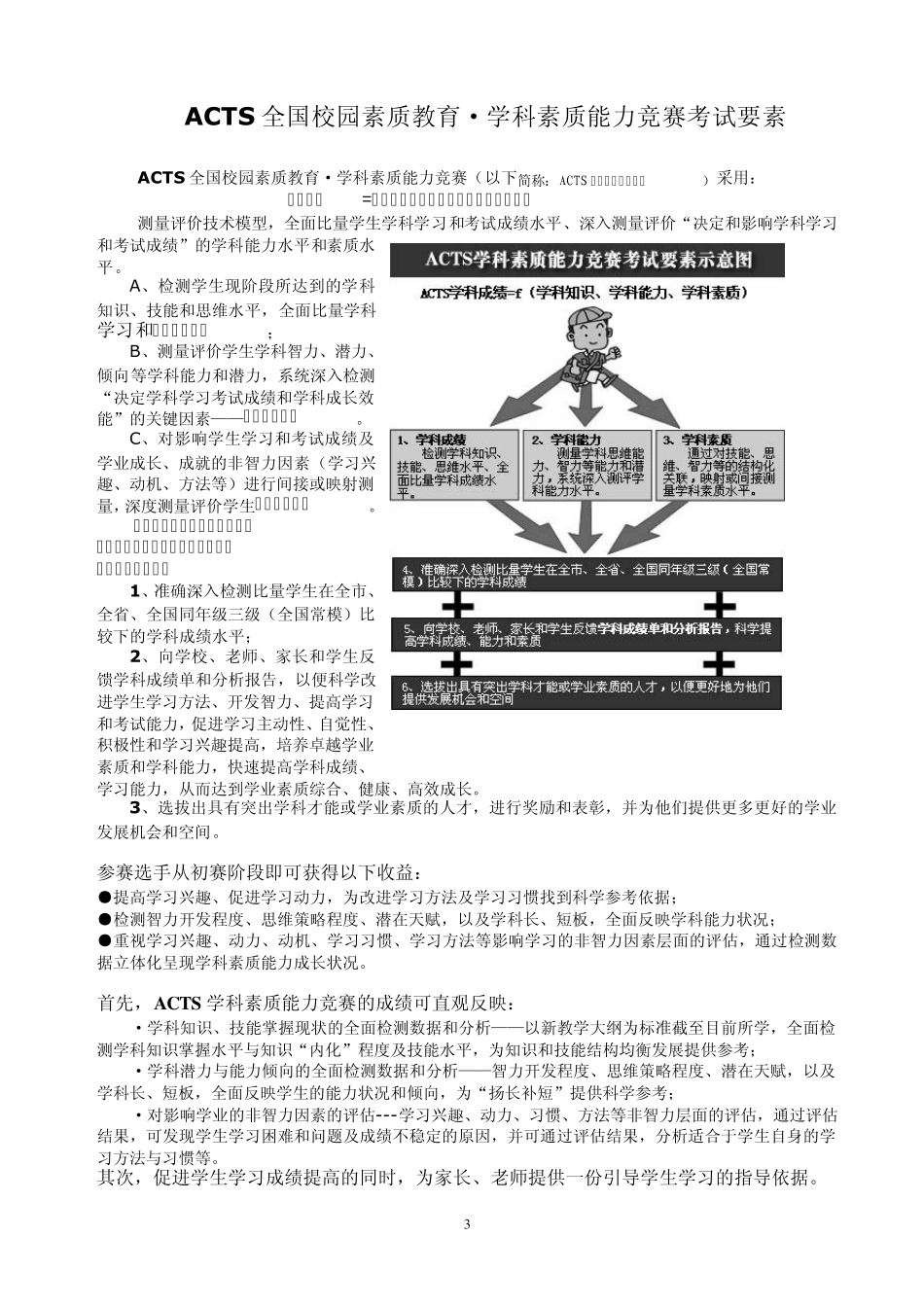 ACTS全国校园素质教育学科素质能力竞赛《参赛指南》(小学部分)_第3页