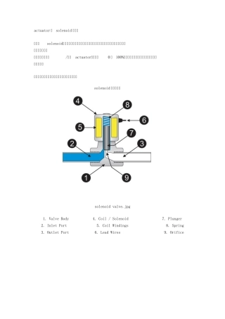 actuator和solenoid的区别