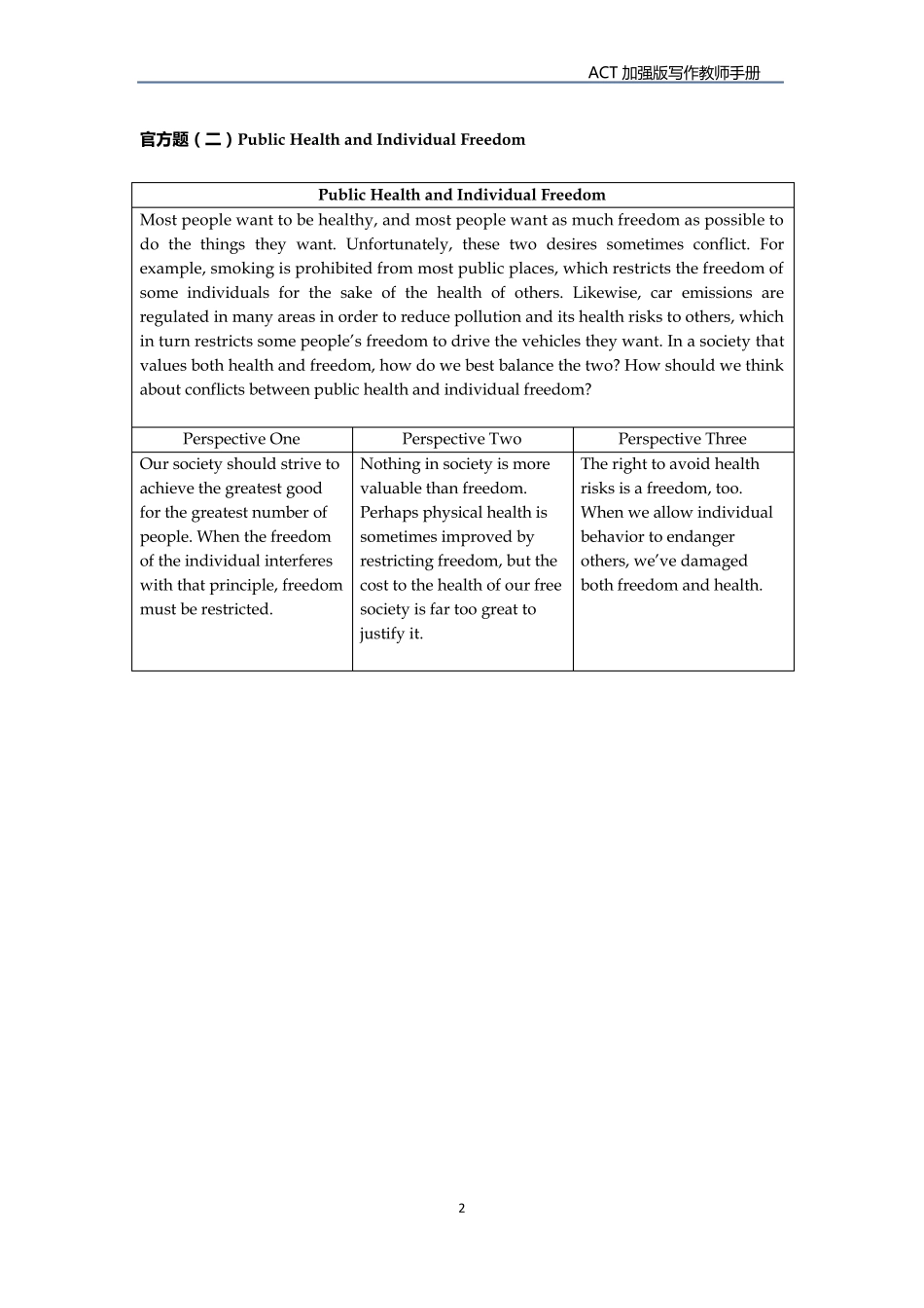 ACT写作最全题目_第3页