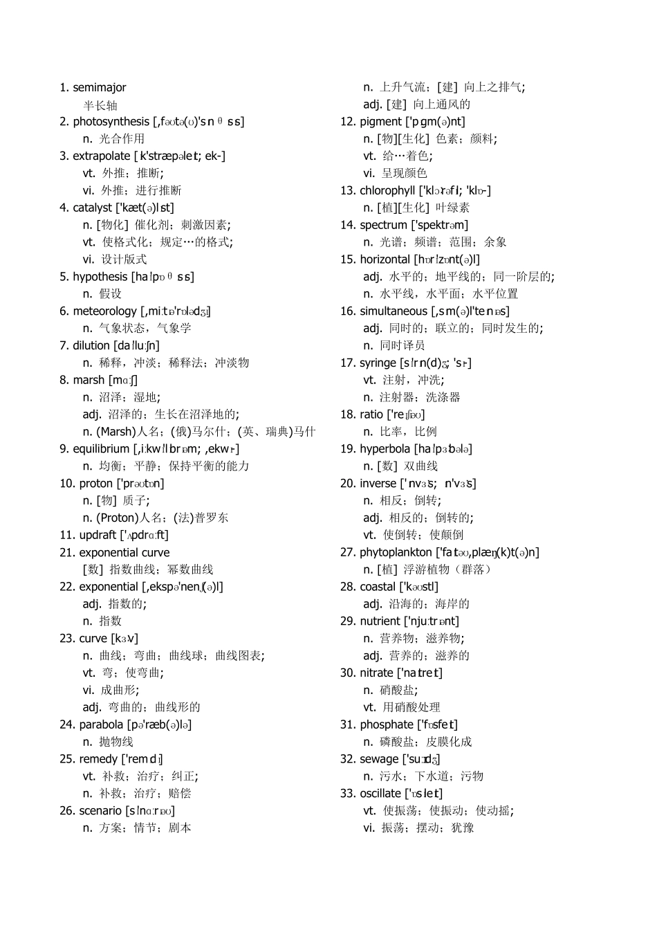 act科学词汇_第1页