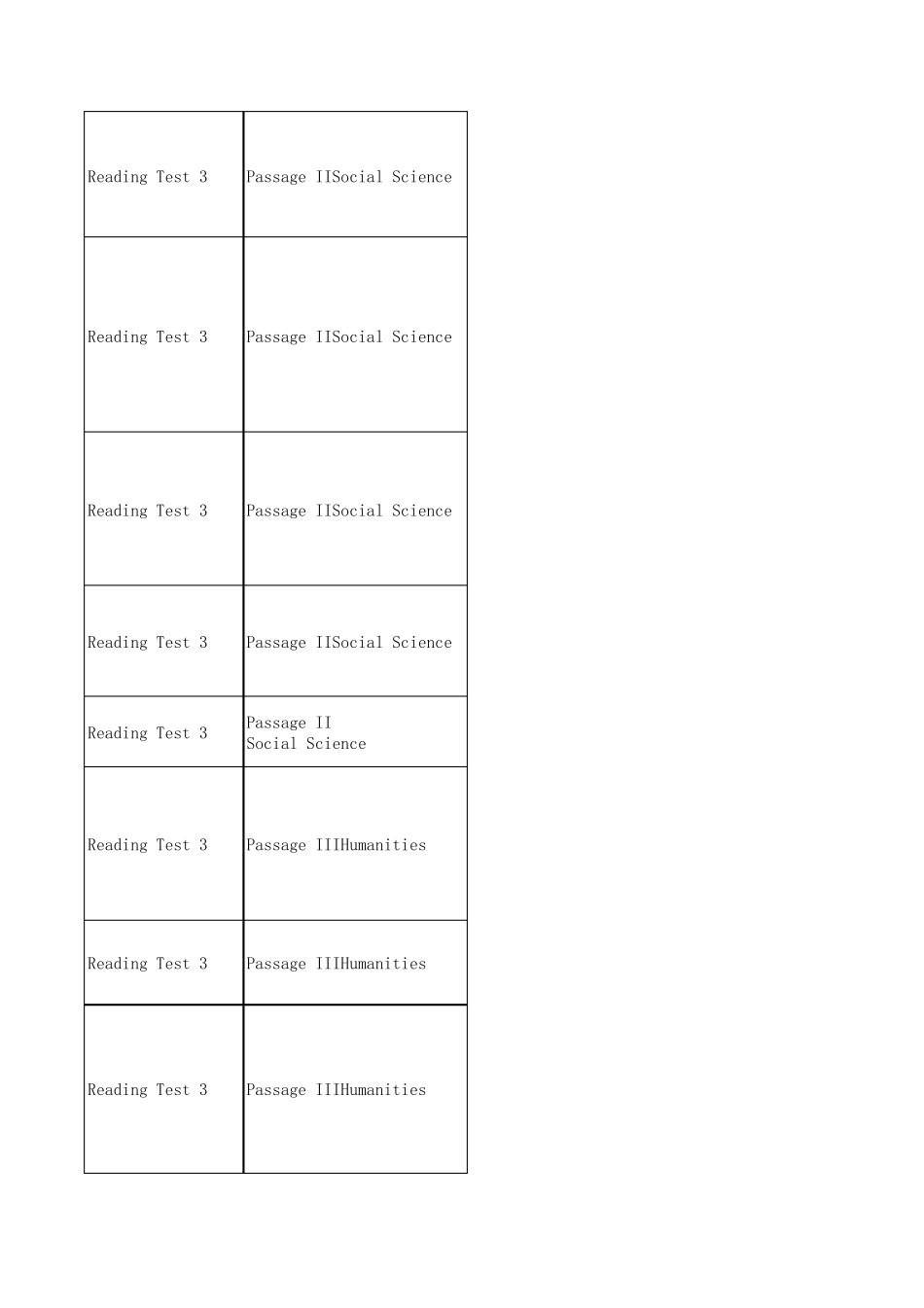 ACT阅读长难句汇总20111020_第2页