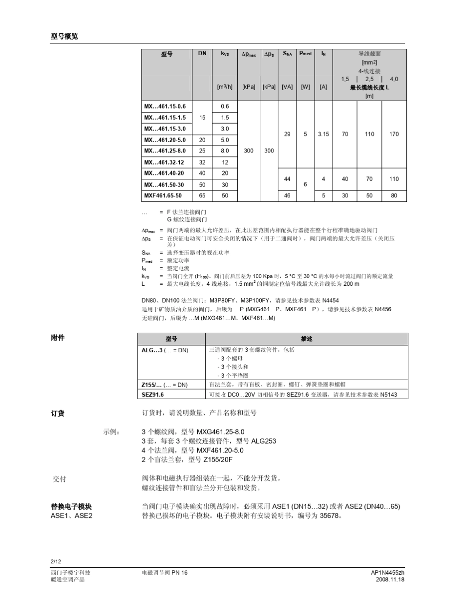 acuahu阀门执行器_第2页