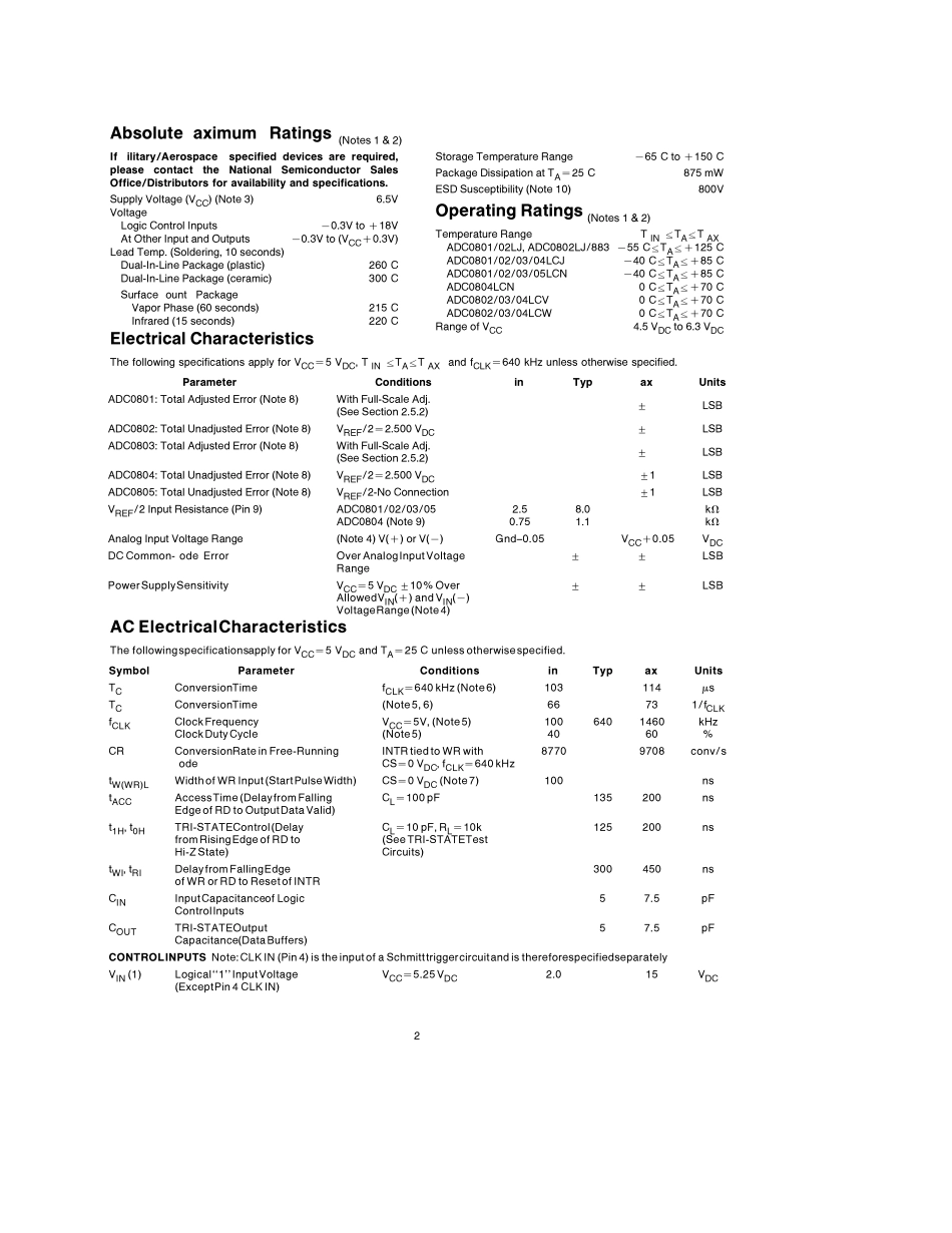 ad0804芯片_第2页