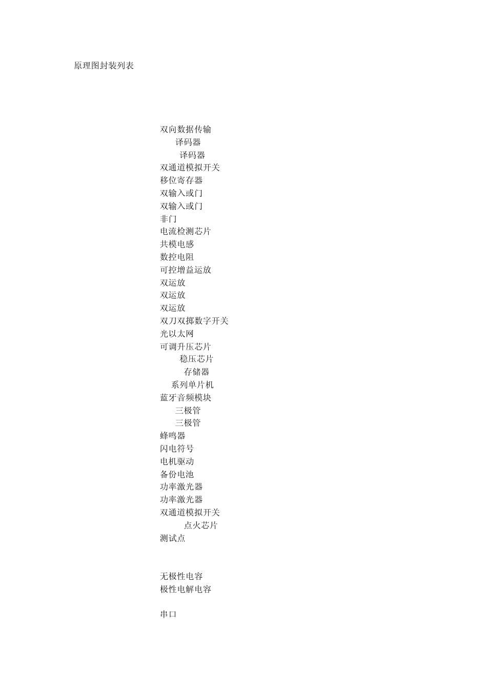 AD10原理图封装列表_第1页