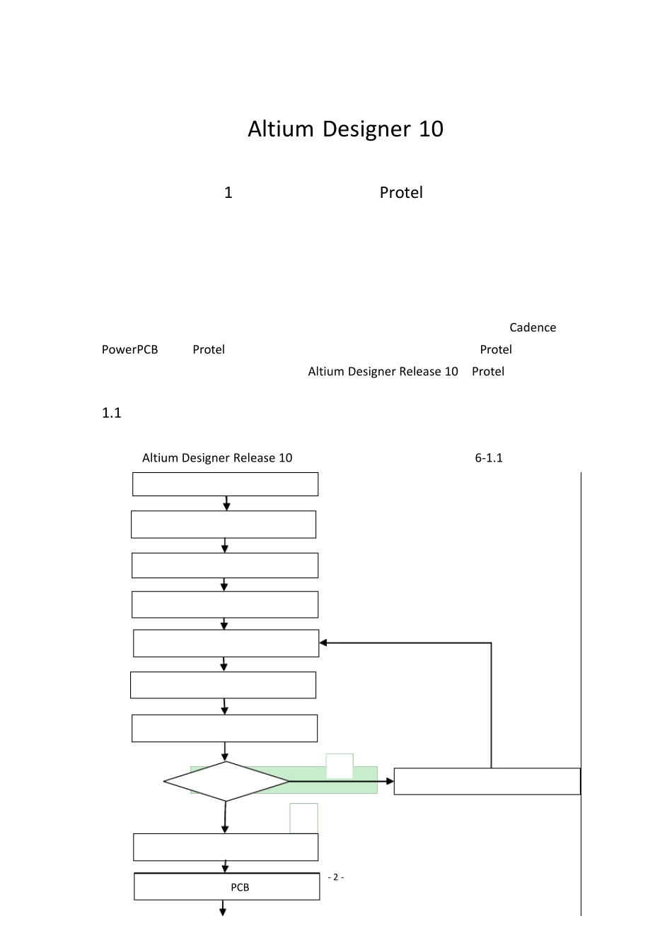 AD10简明教程印制板制作_第2页