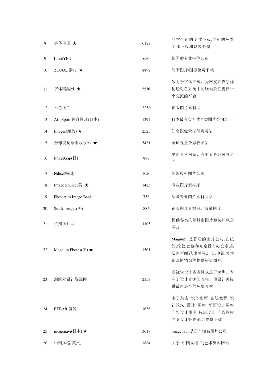 Ad110素材网_第2页