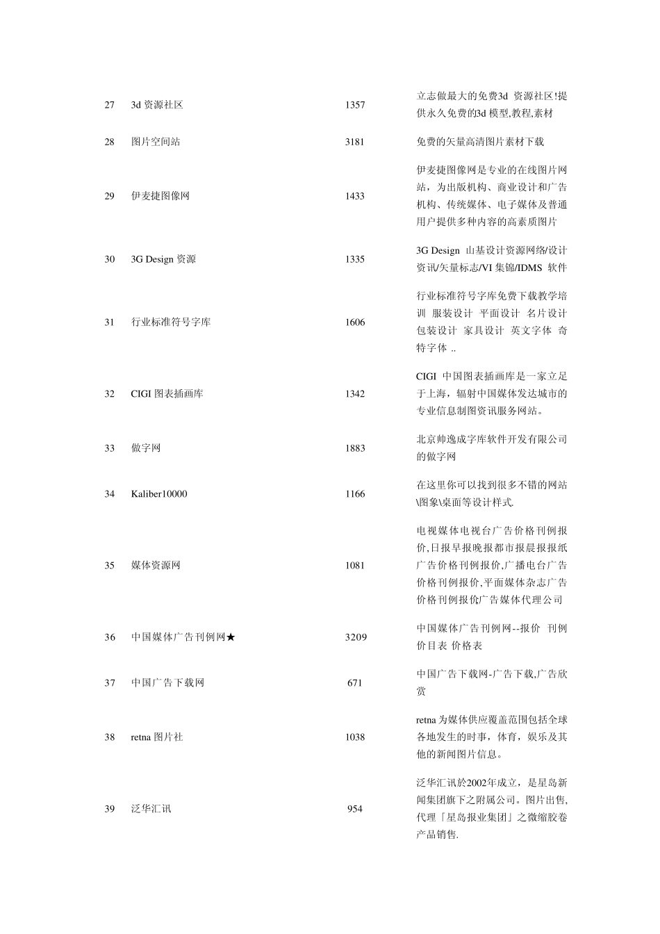 Ad110素材网_第3页