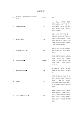Ad110素材网