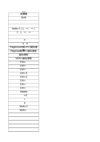 AD16快捷方式