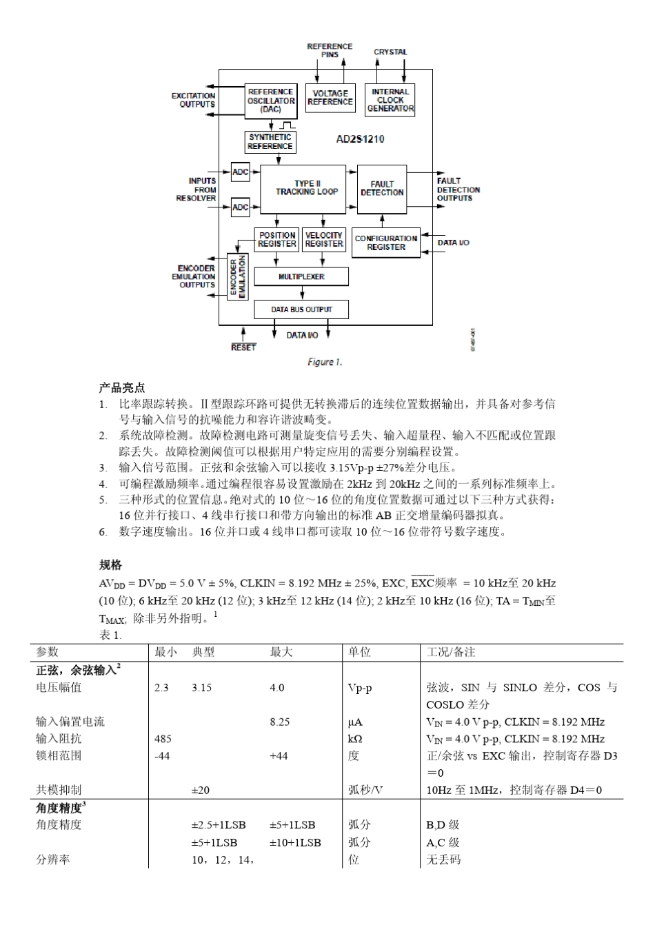 AD2S1210器件手册_简中_第2页