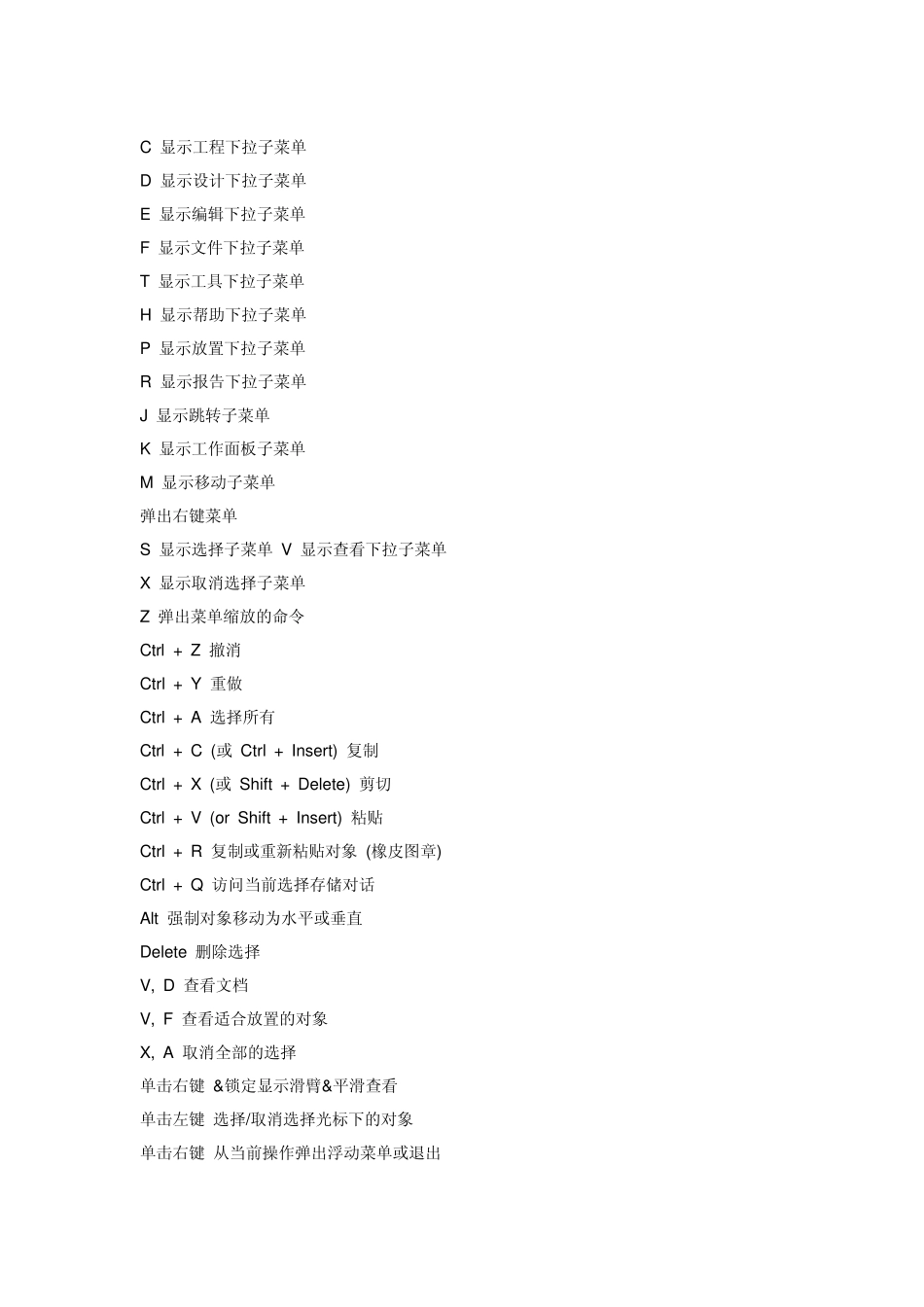 AD6.9快捷键很全的哦_第3页