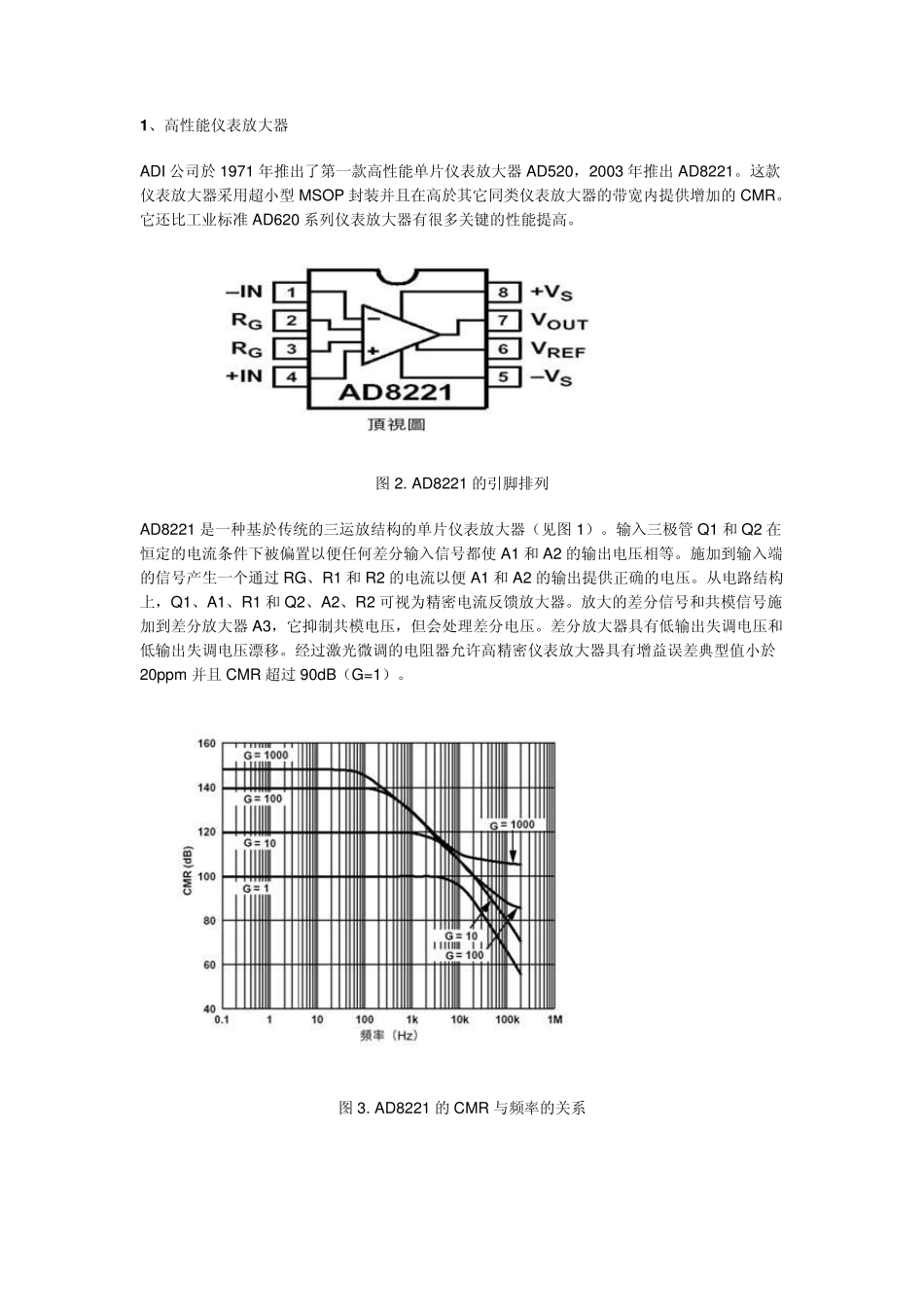 ad620用法介绍以及典型电路连接_第2页
