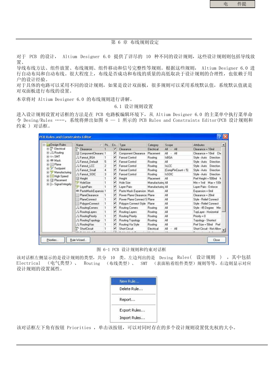 AD6规则定义详解_第1页