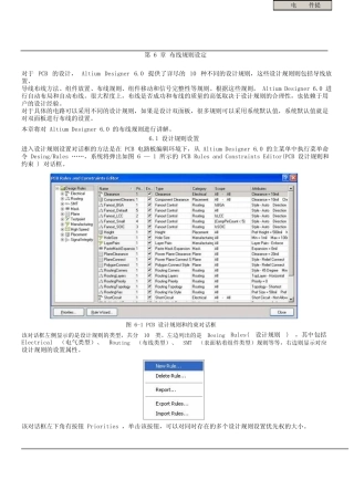 AD6规则定义详解