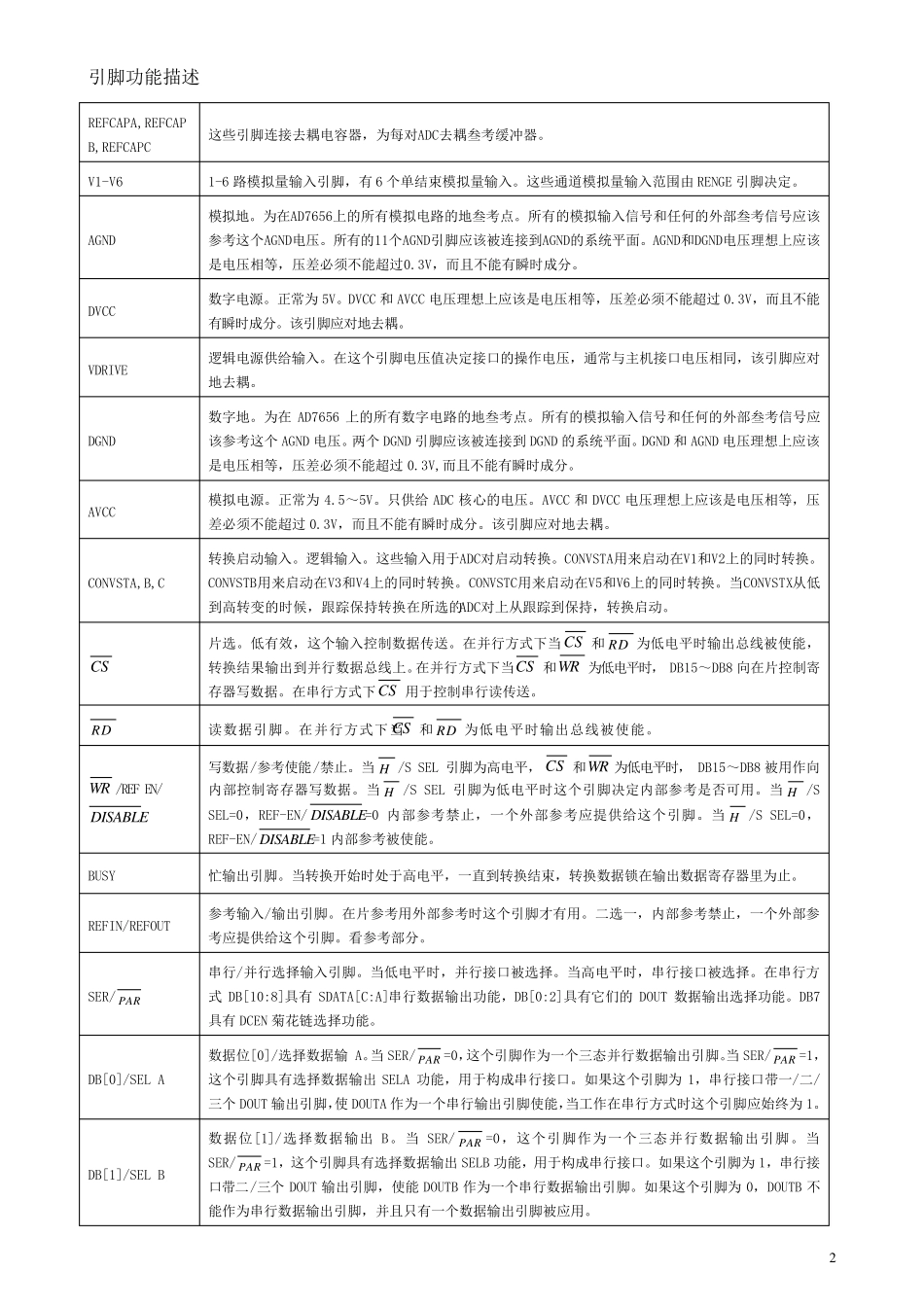 AD7656中文资料_第2页
