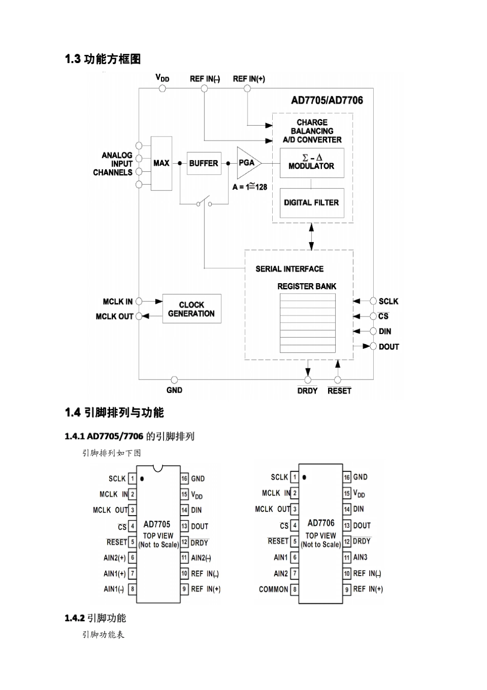 AD7705中文资料_第2页