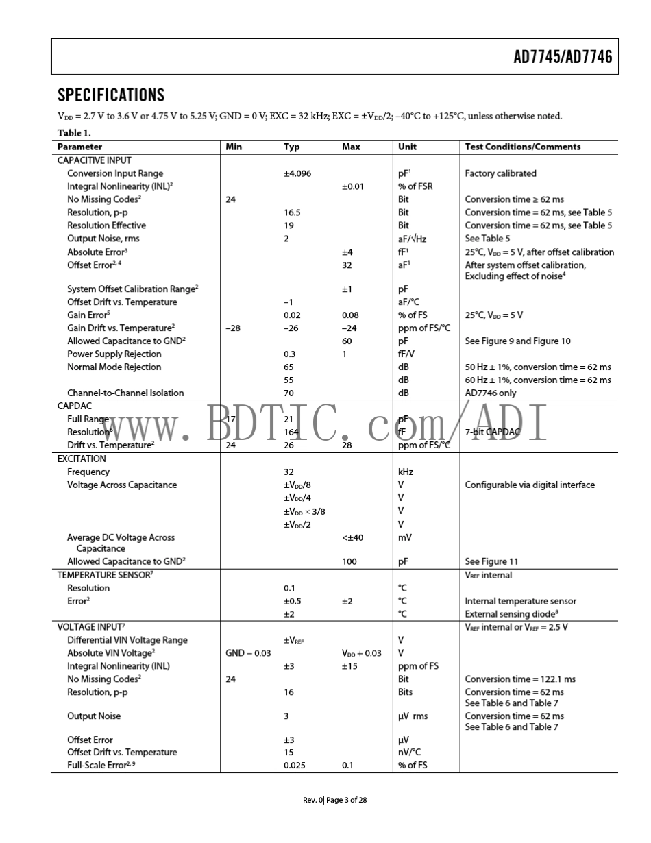 AD7745_AD7746_第3页
