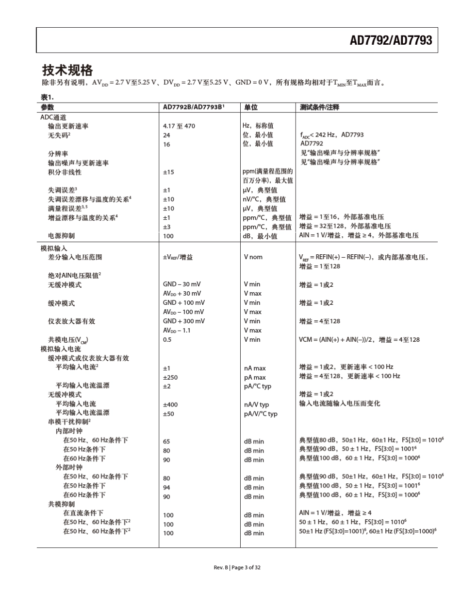 AD7792_7793中文资料_第3页