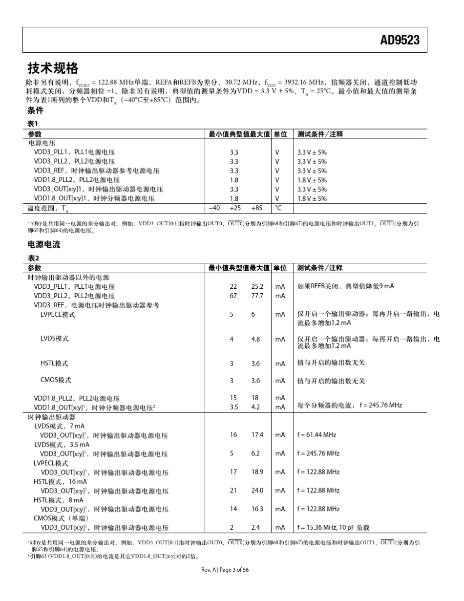 AD95231低抖动时钟发生器_第3页