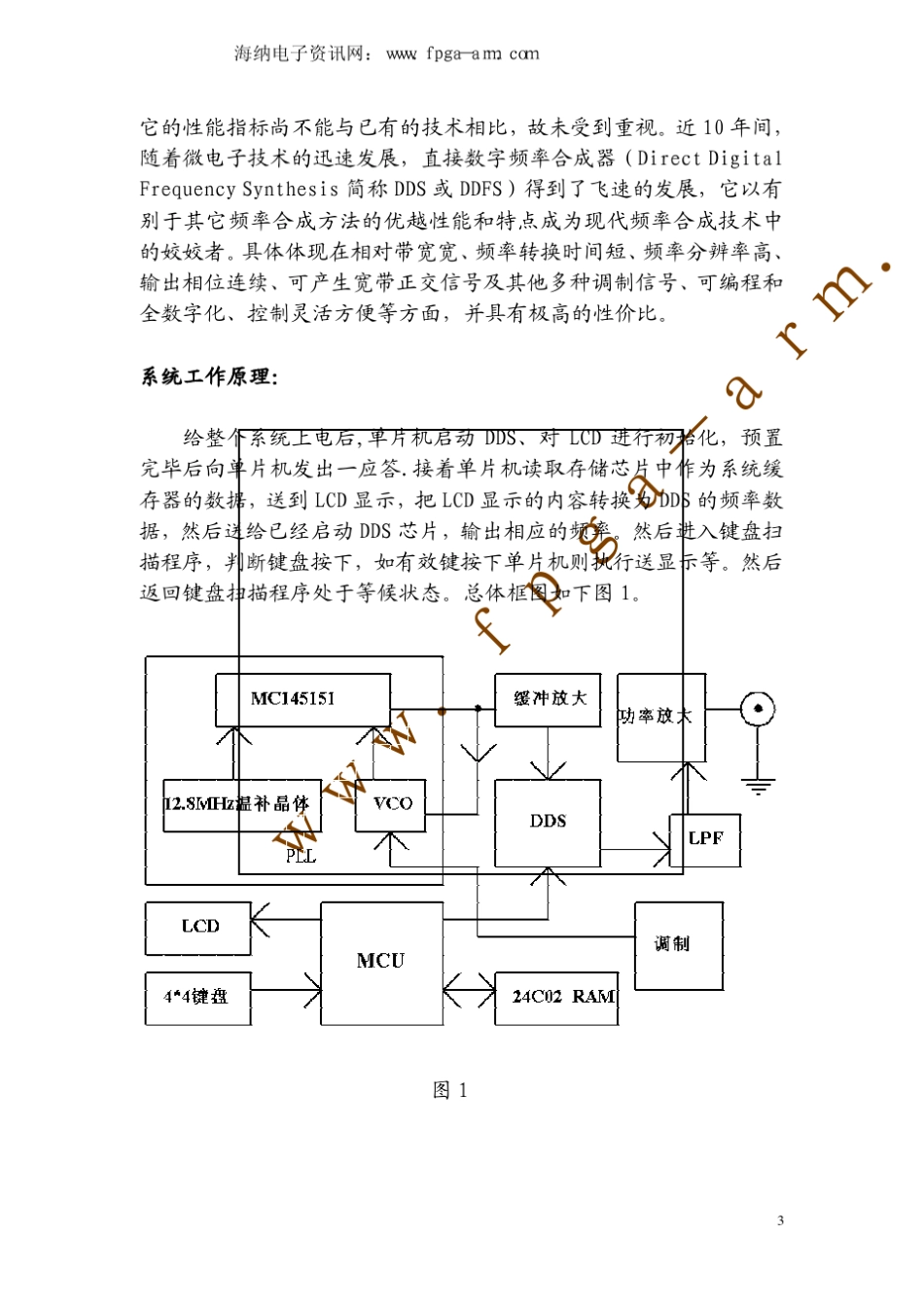 ad9850中文资料0_第3页