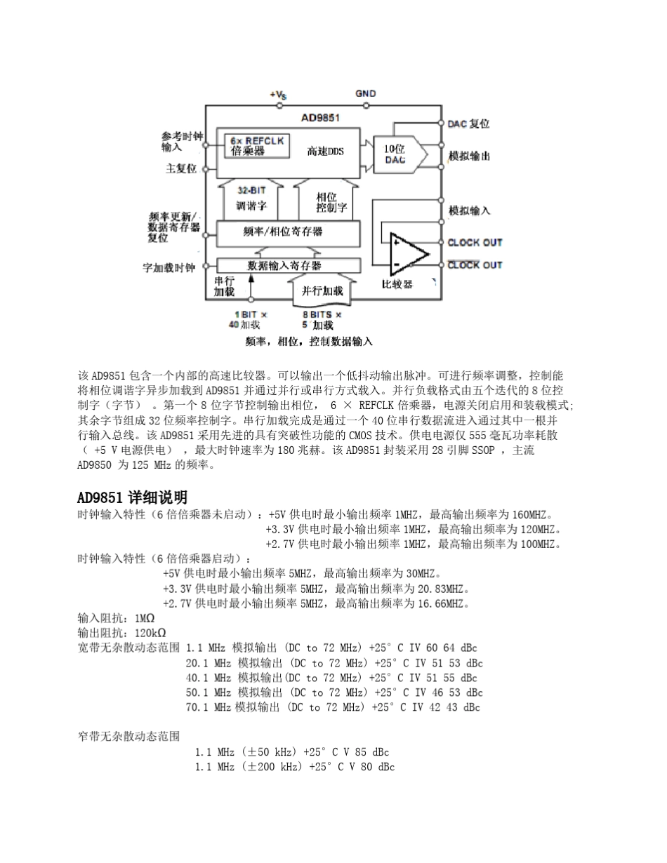 AD9851中文资料_第2页