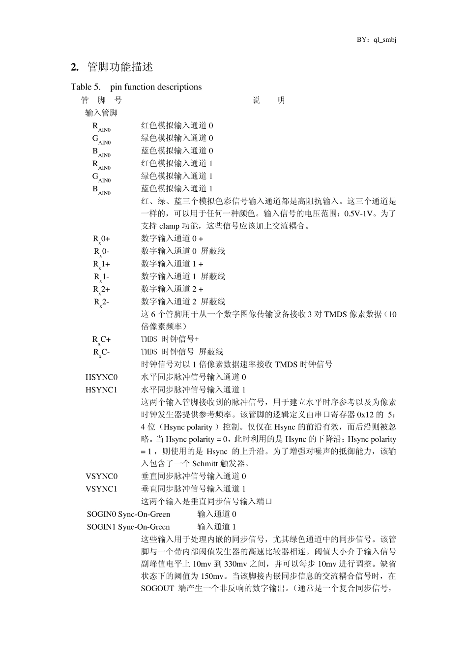 AD9880中文数据手册_第3页
