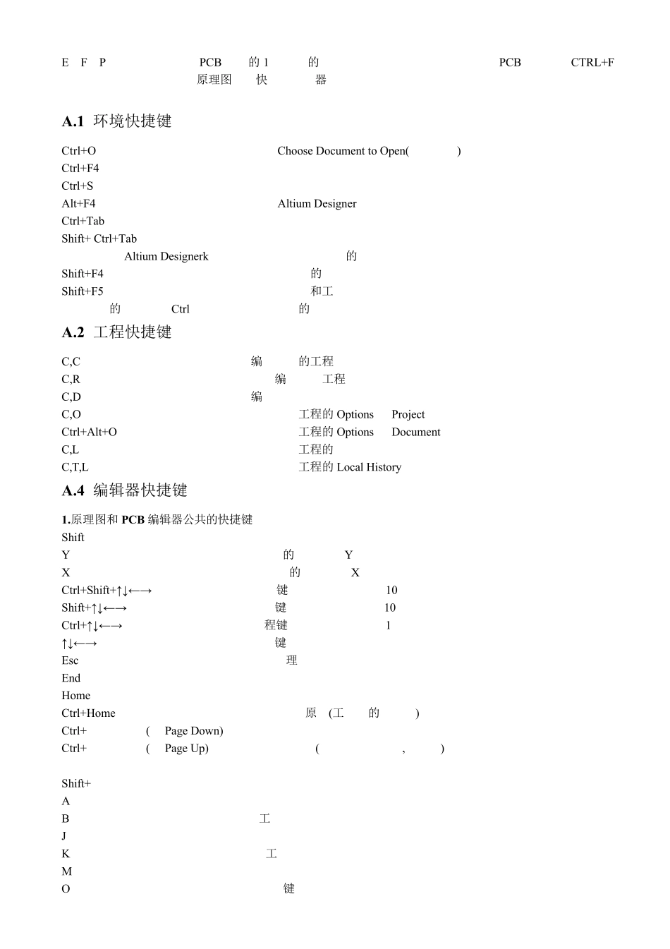 AD9快捷键大全_第2页