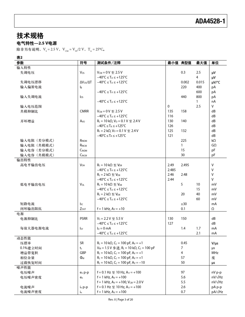 ADA4528中文产品数据手册_第3页