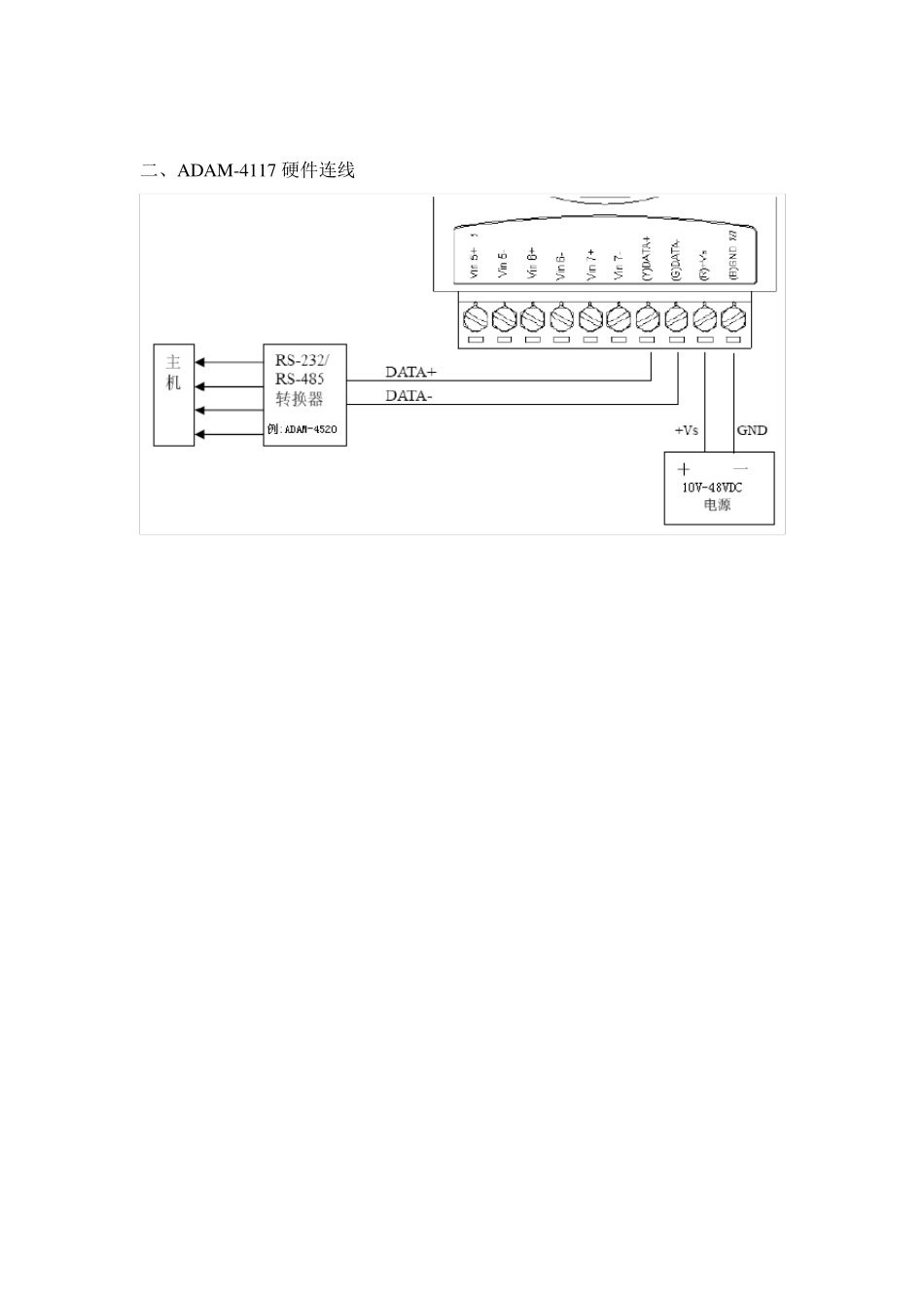 ADAM4117模块使用手册_第3页