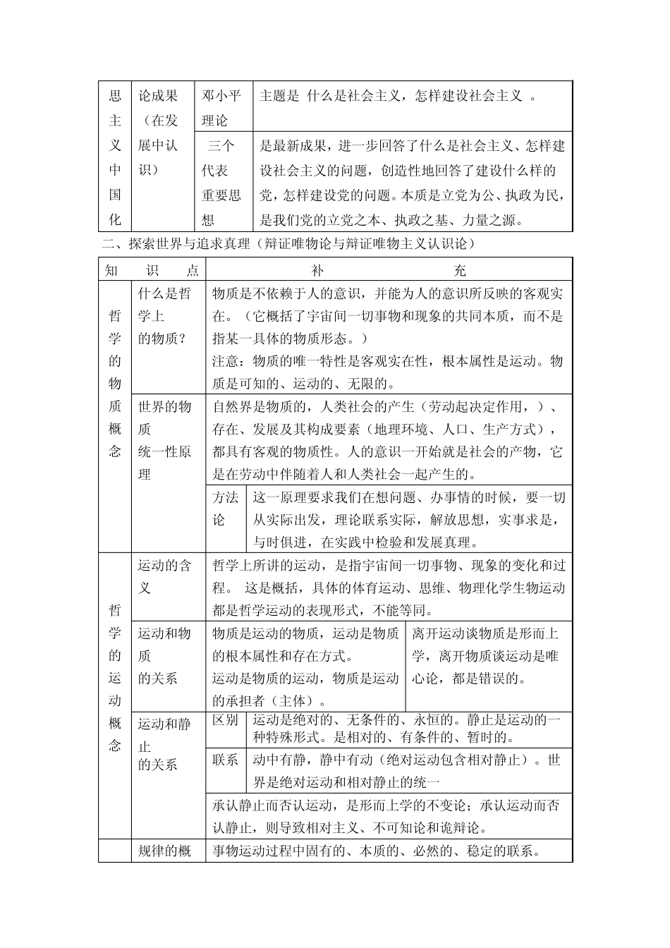 Adbuqdj哲学生活知识结构_第3页