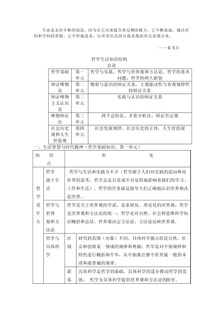 Adbuqdj哲学生活知识结构