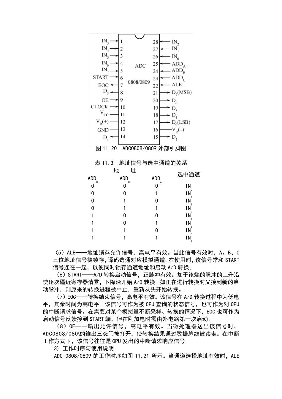 ADC0808功能及简介_第3页