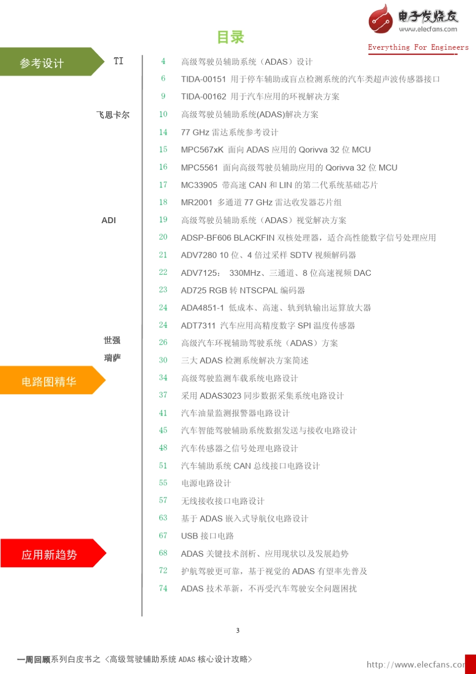 ADAS核心设计攻略_第3页