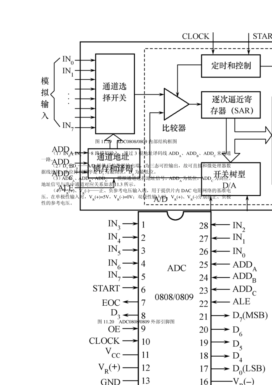 ADC0808应用实例资料_第2页
