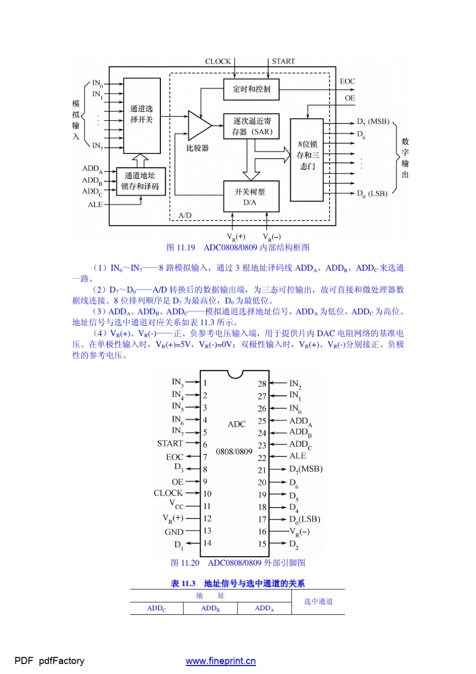 ADC0809中文资料_第2页