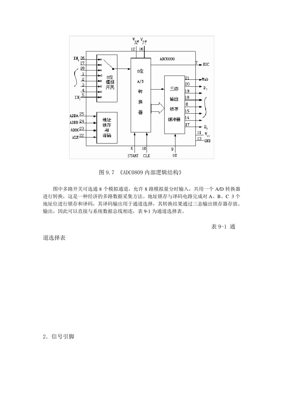ADC0809引脚图与接口电路_第2页