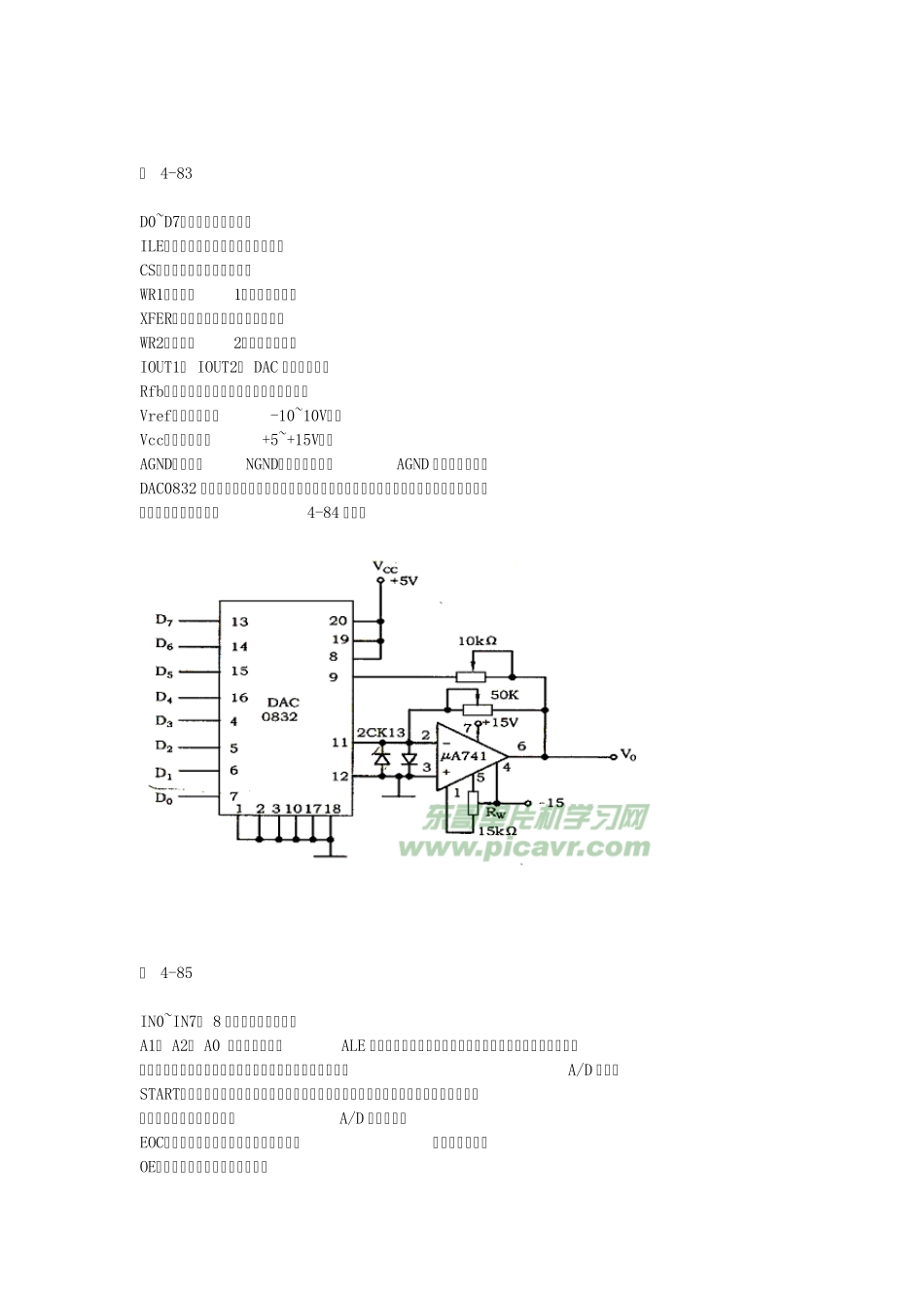ADCADC0832及其应用_第2页